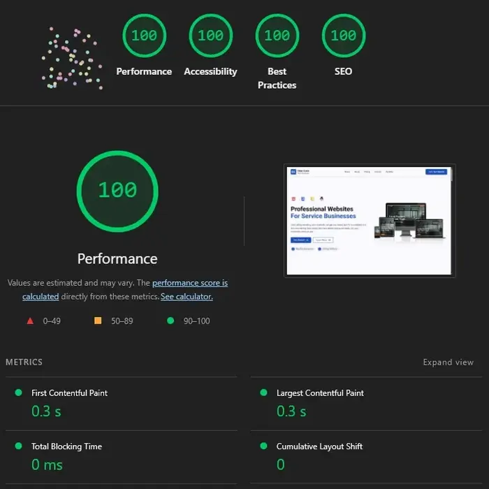 pagespeed insights high performing webpage
